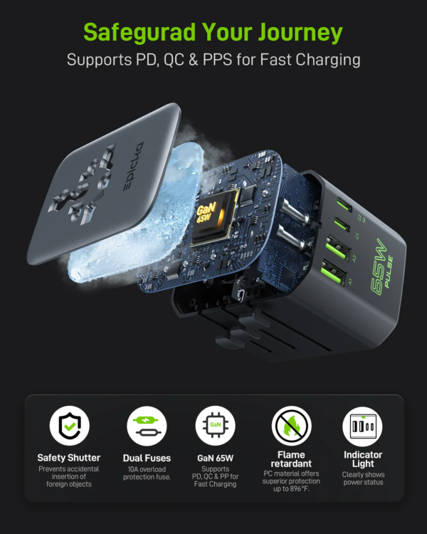 pulse-duo-65w-fast-charger-travel-adapter GaN 65W multi-port USB fast charger with PD, QC, PPS, and safety features
