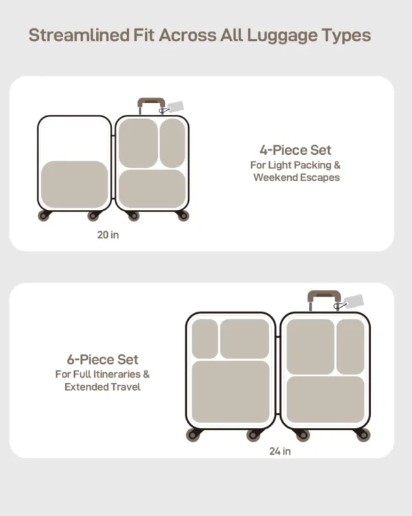 streamlined-luggage-organization-mesh-packing-cubes Luggage packing cube sets for streamlined travel: 4-piece for 20-inch, 6-piece for 24-inch suitcases.