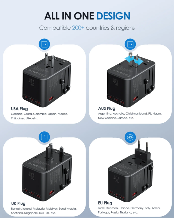 ta-105-max-75w-all-in-one-travel-adapter Universal travel adapter with USA, AUS, UK, EU plugs and USB ports.