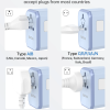 universal-travel-adapter-ta-105c-30w Epicka universal travel adapter showing compatibility with Type A/B, C/E/F/J/L/N, G, and I international plugs.