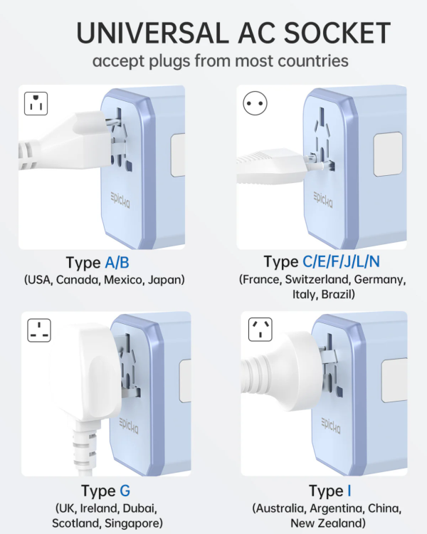 universal-travel-adapter-ta-105c-30w Epicka universal travel adapter showing compatibility with Type A/B, C/E/F/J/L/N, G, and I international plugs.